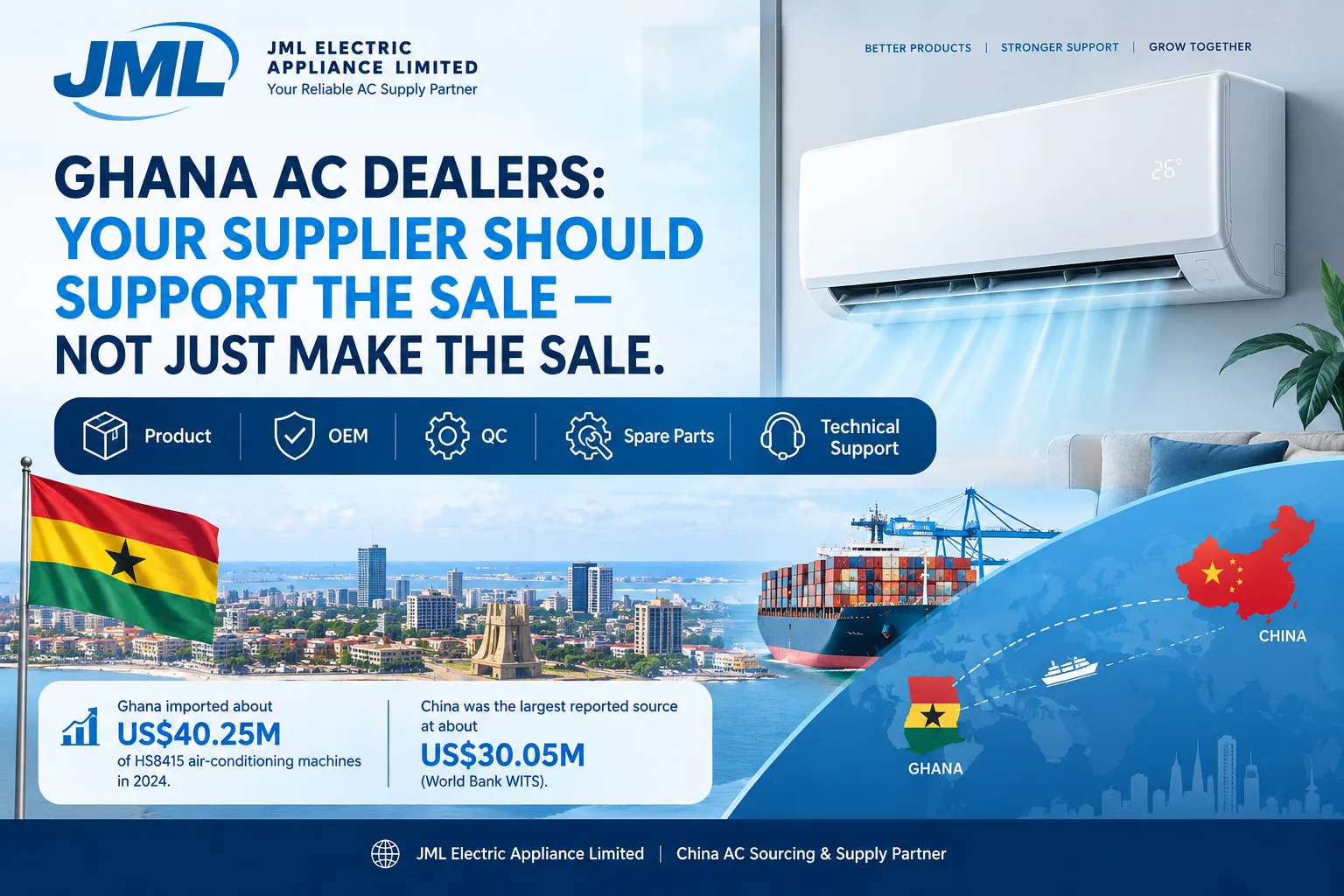JML Ghana white-label air-conditioner supply for dealers and importers